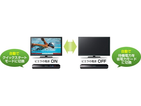 ヨドバシ.com - パナソニック Panasonic VIERA(ビエラ) 42V型 ヨドバシ.com - パナソニック Panasonic VIERA(ビエラ) 42V型
