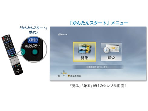 ヨドバシ.com - パナソニック Panasonic ハイビジョンブルーレイ