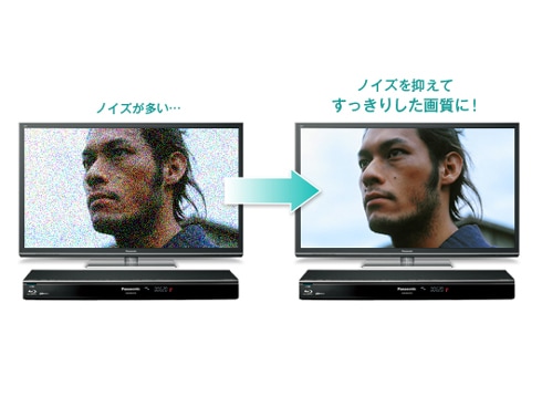 ヨドバシ.com - パナソニック Panasonic ハイビジョンブルーレイ
