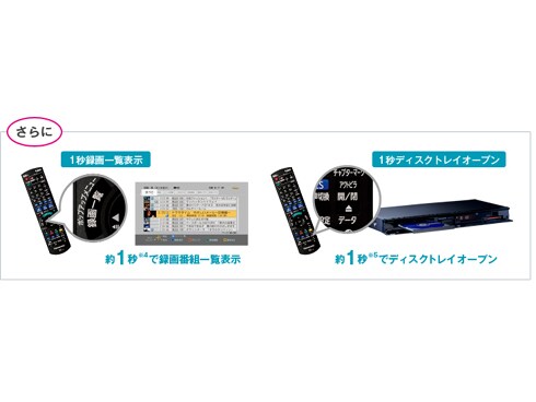 ヨドバシ.com - パナソニック Panasonic ハイビジョンブルーレイ