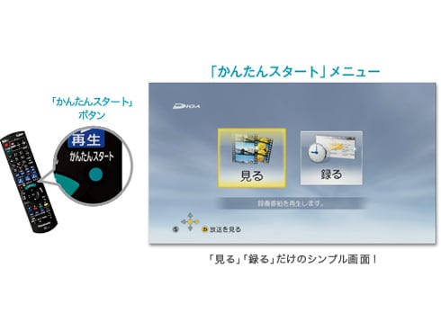ヨドバシ.com - パナソニック Panasonic ハイビジョンブルーレイ