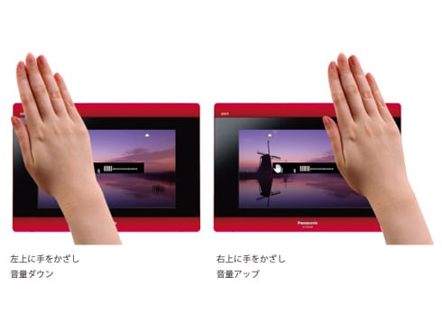 ヨドバシ.com - パナソニック Panasonic ポータブル地上デジタル