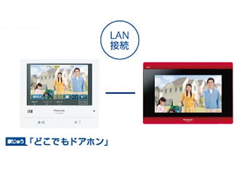 ヨドバシ.com - パナソニック Panasonic ポータブル地上デジタル ヨドバシ.com - パナソニック Panasonic ポータブル地上デジタル