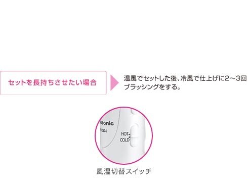 ヨドバシ.com - パナソニック Panasonic EH-KN74-W [くるくる 