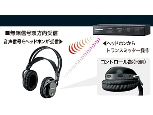 最安値で Panasonic ワイヤレスヘッドホン RP-WF7-K ヘッドフォン