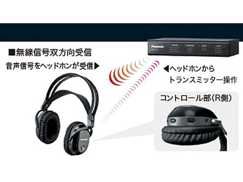 新作 ○Panasonic RP-WF7-K デジタルワイヤレスサラウンドヘッドホン ...