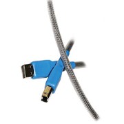 オーディオ用USBケーブル 2.5m PAD-USB/2.5