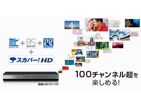 ヨドバシ.com - シャープ SHARP ブルーレイレコーダー HDD1TB/W ヨドバシ.com - シャープ SHARP ブルーレイレコーダー HDD1TB/W