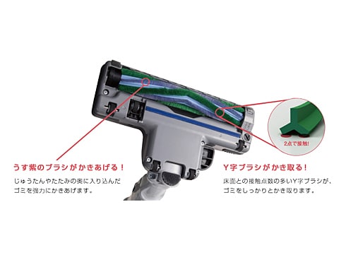 強力！Panasonic MC-SS320GX 掃除機 ナノイー機能搭載 1_s.jpg