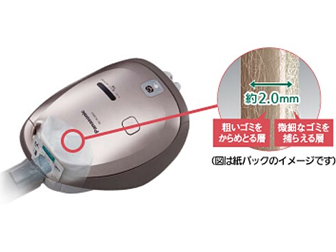 ヨドバシ.com - パナソニック Panasonic 紙パック式掃除機 ピンクシャンパン  ECONAVI（エコナビ）・nanoe（ナノイー）・LEDナビライト搭載 MC-PA220GX 通販【全品無料配達】