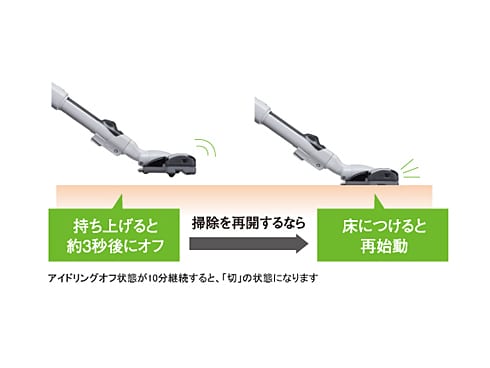 パナソニック、コンパクトな紙パック掃除機「MC-PJ22G」「MC