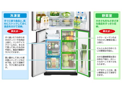 ランキング2024 ヨドバシ.com （405L 冷蔵庫 ELECTRIC MITSUBISHI 三菱電機 - 冷蔵庫