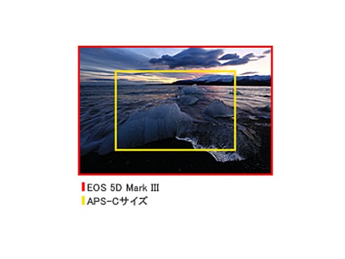 ヨドバシ.com - キヤノン Canon EOS 5D Mark III [ボディ 35mm ヨドバシ.com - キヤノン Canon EOS 5D Mark III [ボディ 35mm