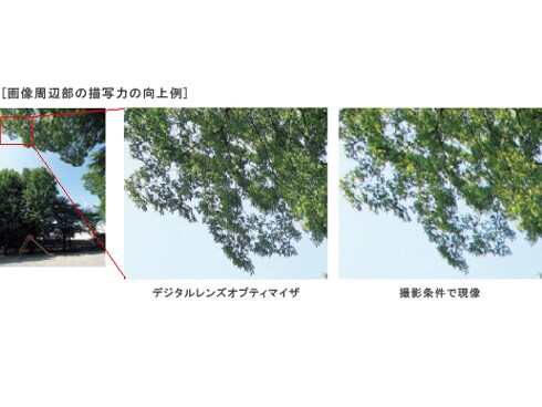 ヨドバシ.com - キヤノン Canon EOS 5D Mark III [ボディ 35mm ヨドバシ.com - キヤノン Canon EOS 5D Mark III [ボディ 35mm