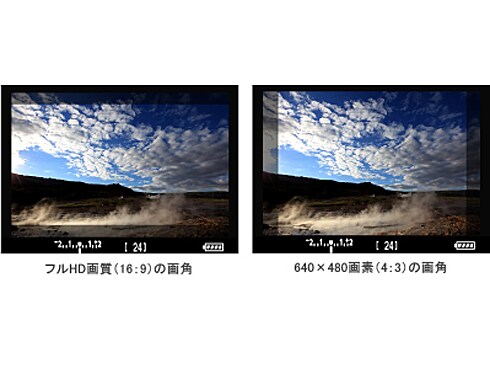 ヨドバシ.com - キヤノン Canon EOS 5D Mark III [ボディ 35mm ヨドバシ.com - キヤノン Canon EOS 5D Mark III [ボディ 35mm