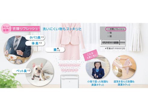 ヨドバシ.com - パナソニック Panasonic 除湿機(ハイブリッド ヨドバシ.com - パナソニック Panasonic 除湿機(ハイブリッド