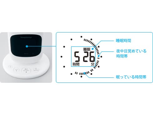 非常に高い品質 ヨドバシ.com - オムロン OMRON 睡眠計 SleepDesign スリープ ボディ・フェイスケア