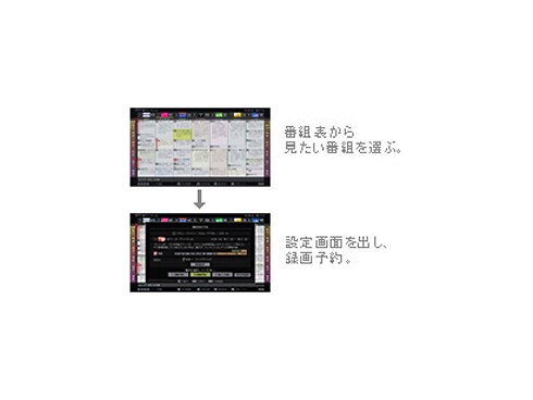 ヨドバシ.com - 東芝 TOSHIBA REGZA(レグザ) 32HB2 32HB2 通販