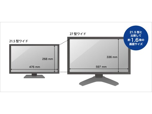 IODATA LCD-MF274XVBR 超解像技術搭載 27インチモニター LCD-MF274XVBR 仕様 | 個人向けワイドモデル | アイ・オー