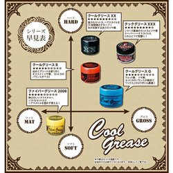 ヨドバシ.com - ファインコスメティックス FINE COSMETIC クール
