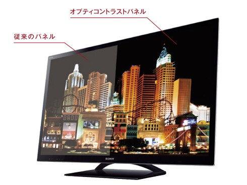 ヨドバシ.com - ソニー SONY KDL-55HX850 [BRAVIA(ブラビア) 55V型