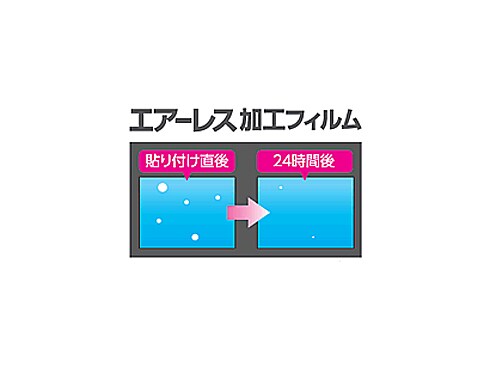 ヨドバシ.com - エレコム ELECOM デジタルカメラ用 液晶保護