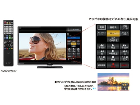 ヨドバシ.com - シャープ SHARP ブルーレイレコーダー HDD1TB