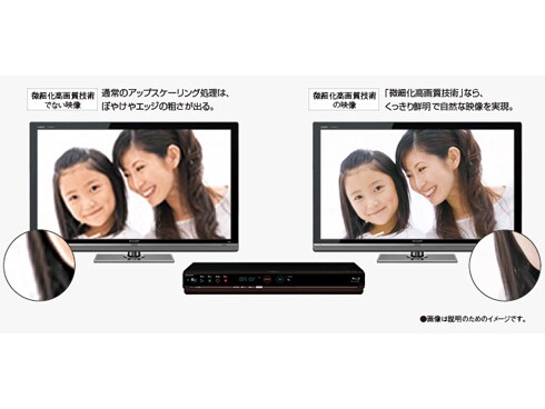 ヨドバシ.com - シャープ SHARP ブルーレイレコーダー HDD500GB