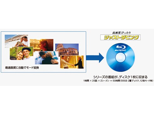 ヨドバシ.com - シャープ SHARP BD-T510 [ブルーレイレコーダー 
