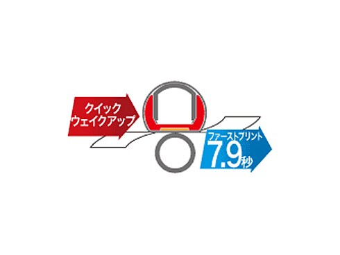 ヨドバシ.com - キヤノン Canon LBP9510C [カラーレーザープリンター 