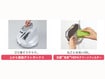 ダストボックスやフィルターも使いやすい