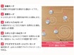 お部屋の状況に合わせて掃除ができる