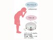 人工知能ココロエンジン