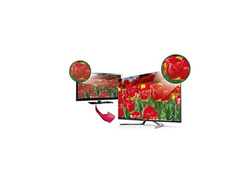 LG Electronics 47LM7600 47