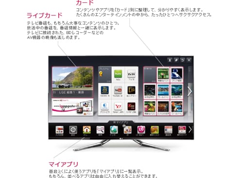 商品画像：65V型 液晶テレビ 65UP8000PJB - 65UP8000PJB | LG JP 4