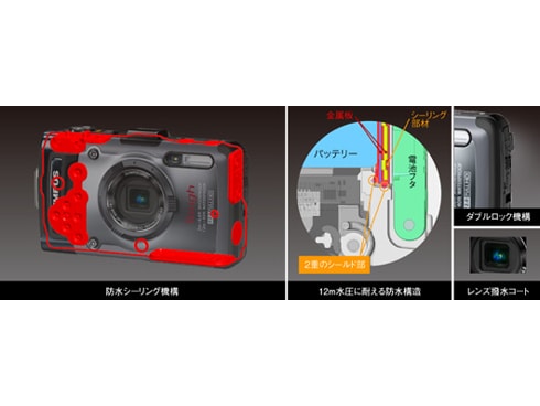 オリンパス Olympus Tough TG-1コンパクトデジタルカメラ オリンパス ニュースリリース： F2.0ハイスピードレンズ搭載