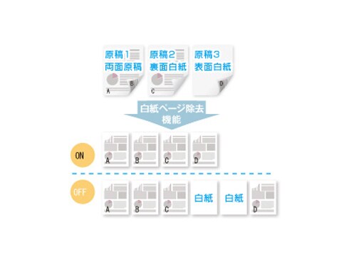 ヨドバシ.com - エプソン EPSON DS-60000 [A3サイズフラット