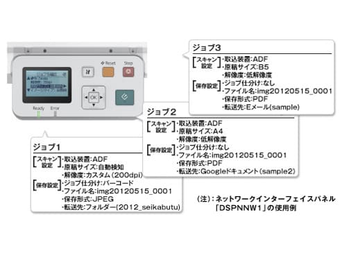 ヨドバシ.com - エプソン EPSON DS-50000 [A3サイズフラット