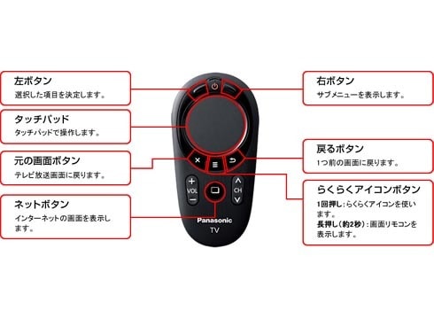 ヨドバシ.com - パナソニック Panasonic TH-P50ZT5 [50V型 地上