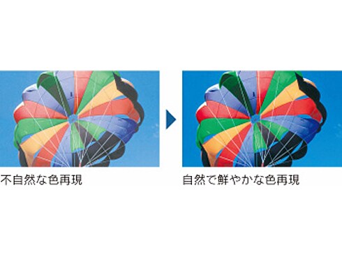 ヨドバシ.com - 三菱電機 MITSUBISHI ELECTRIC REAL(リアル ヨドバシ.com - 三菱電機 MITSUBISHI ELECTRIC REAL(リアル