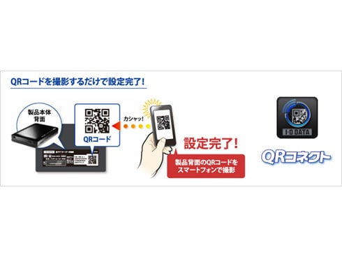 IODATA - Wifi付きポータブルＨＤＤ　WNHD-U500 中古 IODATA - Wifi付きポータブルHDD WNHD-U500 中古 IODATA
