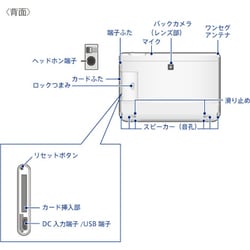 ヨドバシ.com - パナソニック Panasonic ポータブルワンセグテレビ マルチメディアタブレット グレイスホワイト SV-ME1000-W  通販【全品無料配達】