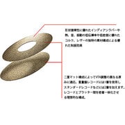 RECORD MAT [ターンテーブルマット]