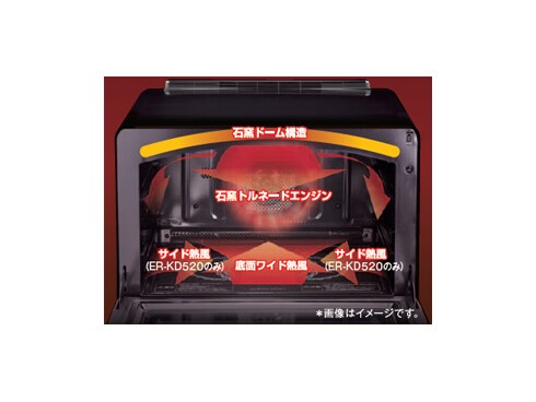 ヨドバシ.com - 東芝 TOSHIBA ER-KD520(R) [過熱水蒸気オーブンレンジ ...