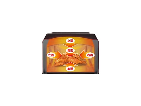 ヨドバシ.com - 東芝 TOSHIBA 過熱水蒸気オーブンレンジ（30L