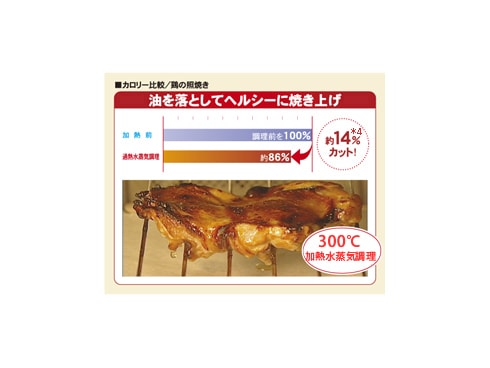 ヨドバシ.com - 東芝 TOSHIBA 過熱水蒸気オーブンレンジ（30L