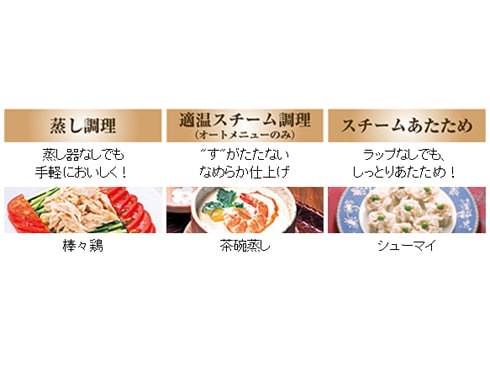 電子レンジ/オーブンレンジ | 東芝ライフスタイル株式会社