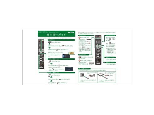 ヨドバシ.com - バッファロー BUFFALO 地上・BS・110度CS ヨドバシ.com - バッファロー BUFFALO 地上・BS・110度CS