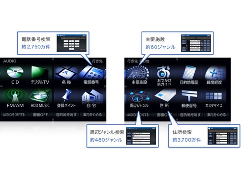 動作OK】パナソニックHDD7型ワイドカーナビ⭐︎CN-H510WD⭐︎ストラーダ⭐︎ パナソニック ストラーダ CN-H510WD 価格比較 - 価格.com