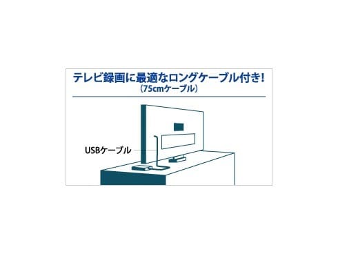 ヨドバシ.com - アイ・オー・データ機器 I-O DATA AVHD-P2.0U [USB 2.0